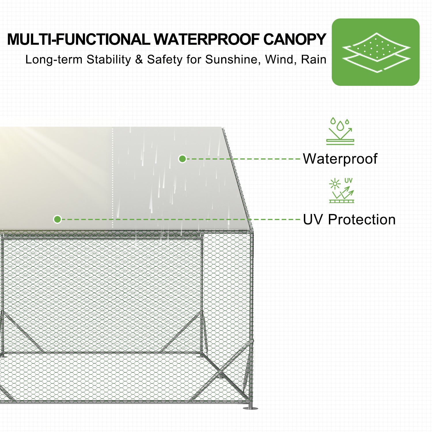 Thanaddo Walk-in Chicken Coop & Run Apex Roof with UV Waterproof Cover AR32