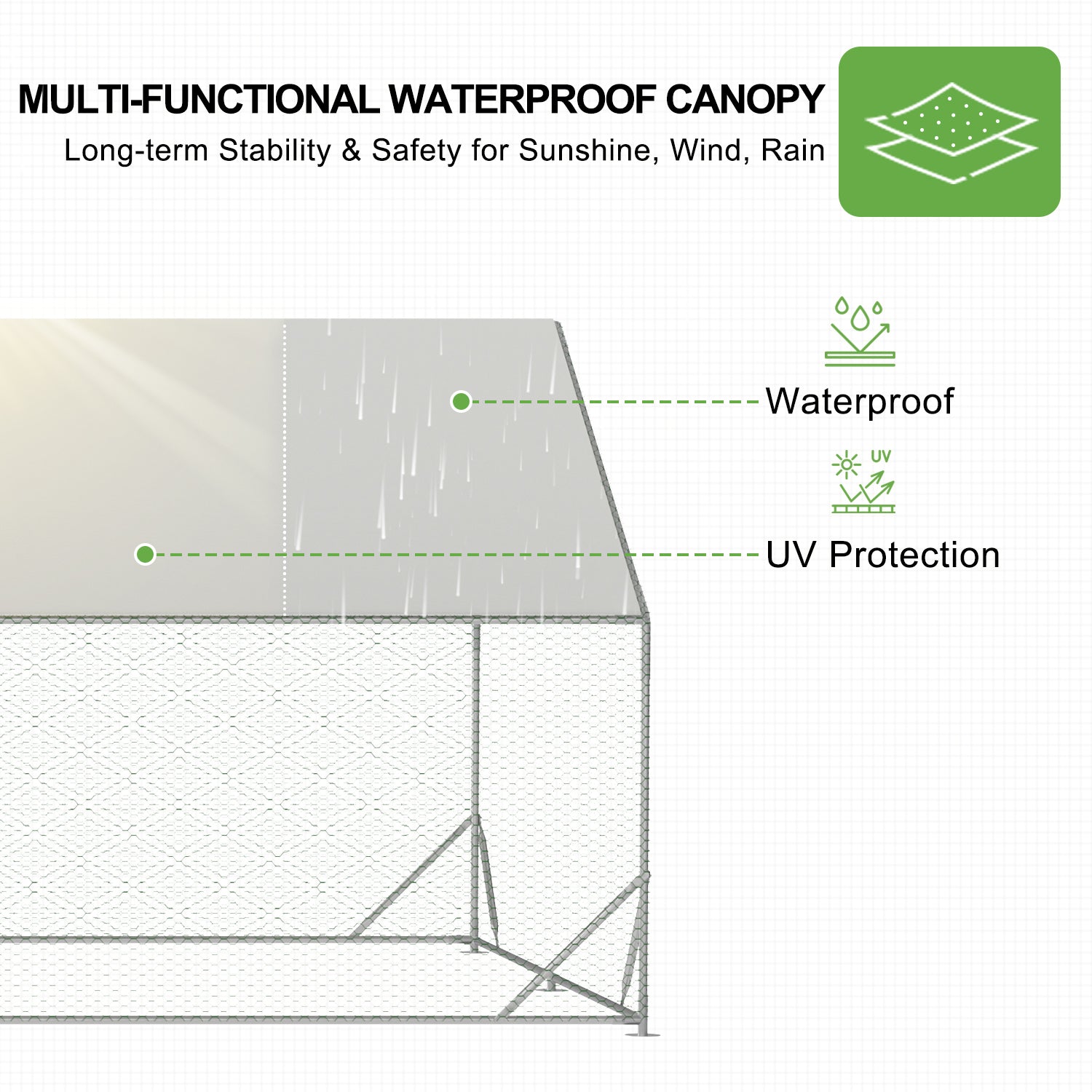 Thanaddo Larger Walk-in Chicken Coop & Runs Apex Proof with UV Waterproof Cover AR36